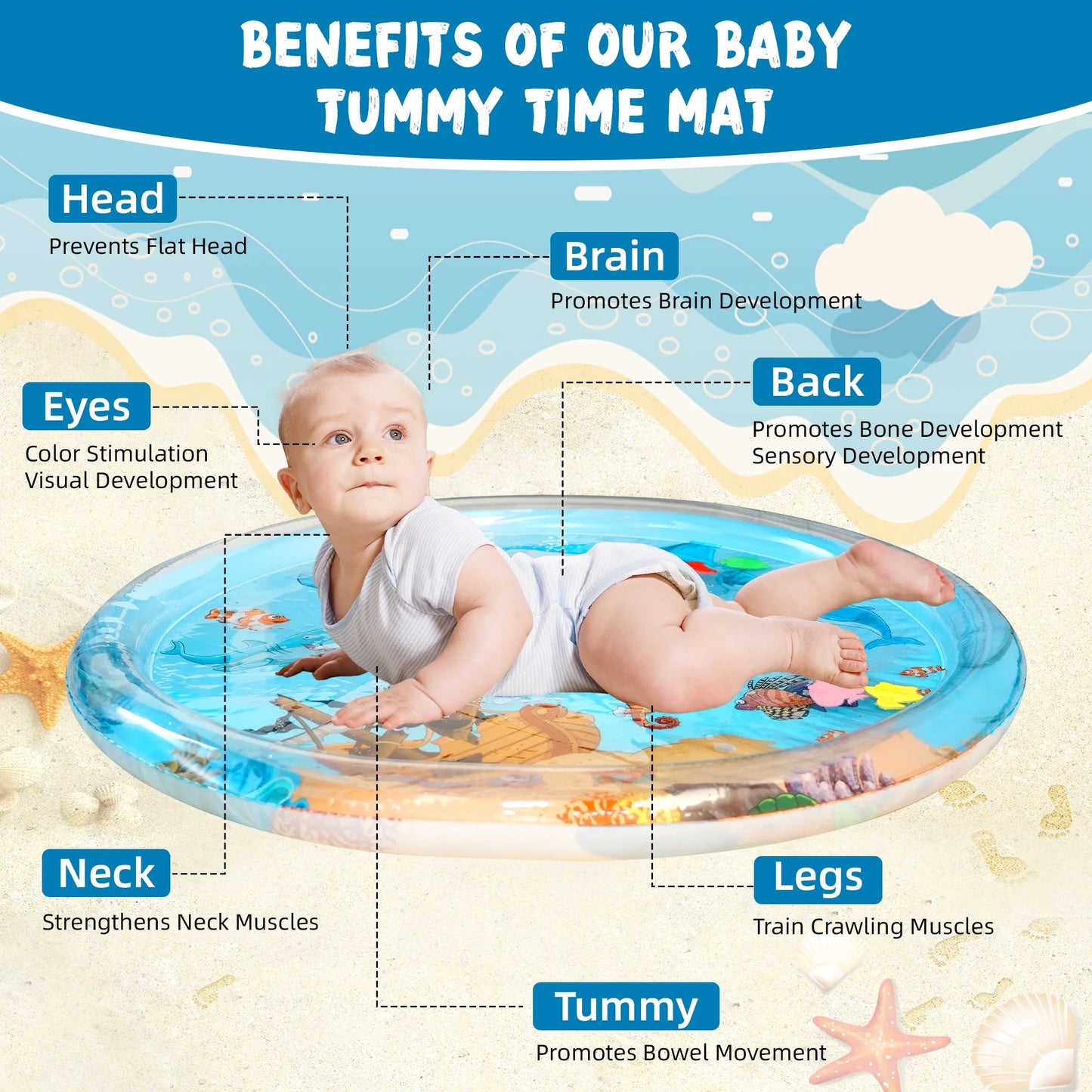 Tummy Time Mat, Inflatable Tummy Time Toys, Premium Water Mat Infants and Toddlers Is the Perfect Fun Time Play Activity Center Your Baby'S Stimulation Growth, Cute Baby Play Mat
